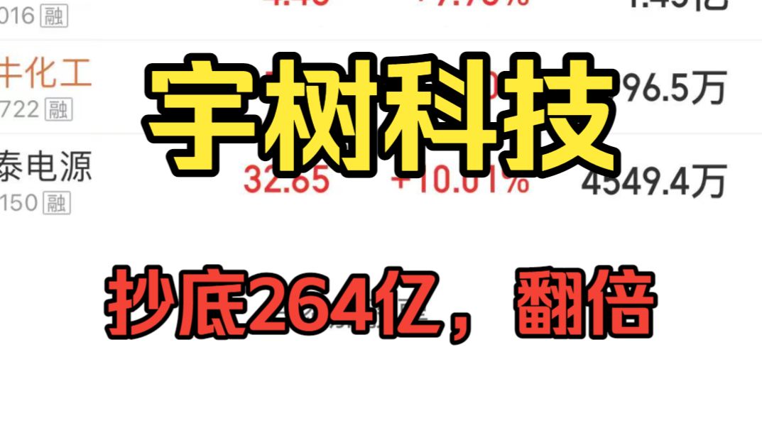 宇树腰斩之后走翻倍，机器人蹭上了英伟达！