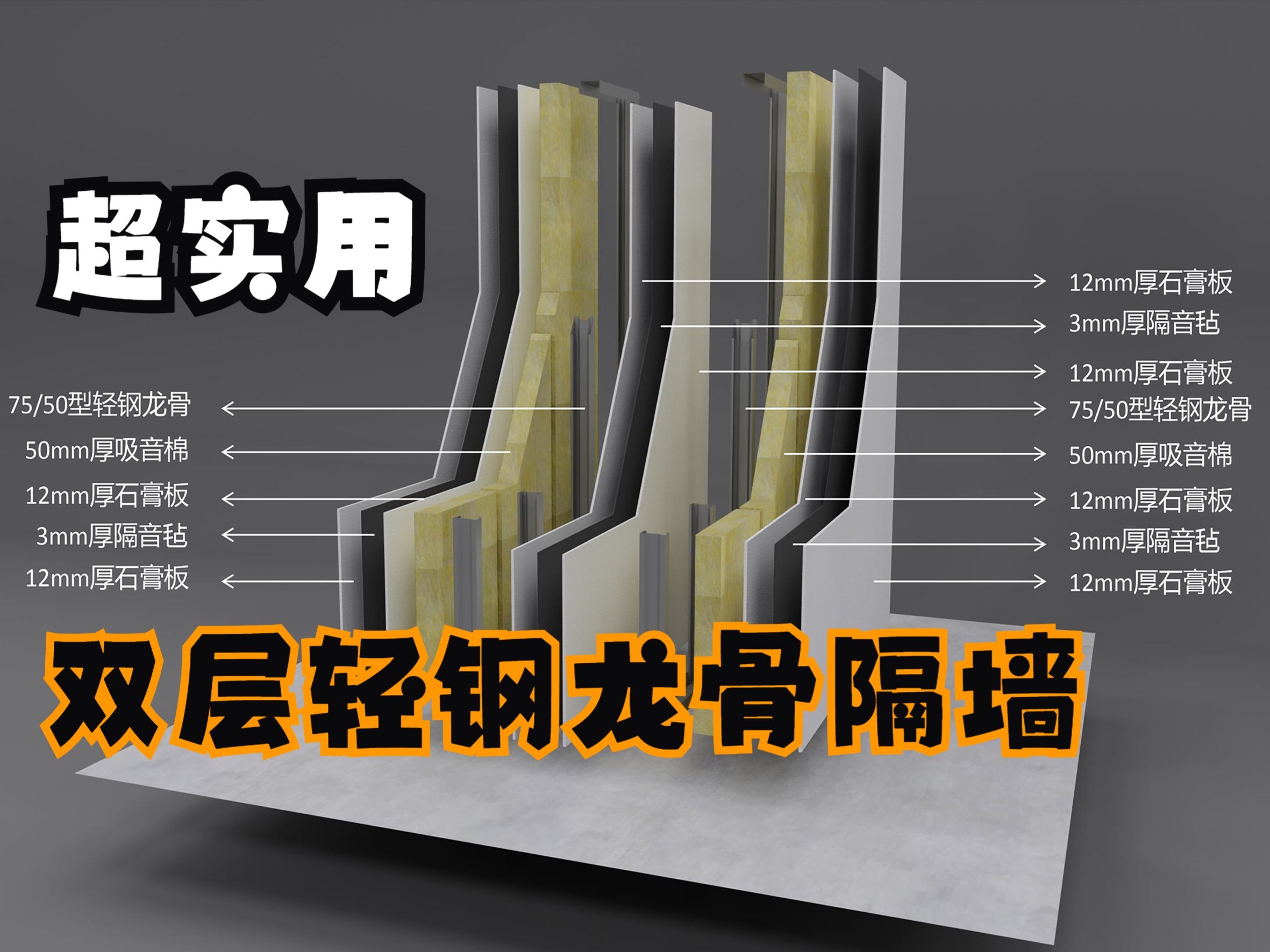 超实用双层轻钢龙骨隔墙,综合隔音量60dB,录音棚可用哔哩哔哩bilibili