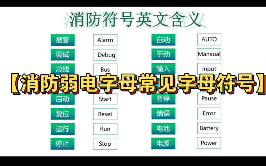 【消防弱电常见字母符号】哔哩哔哩bilibili