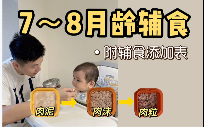 [图]7～8月龄辅食怎么吃？吃多少？一篇看懂