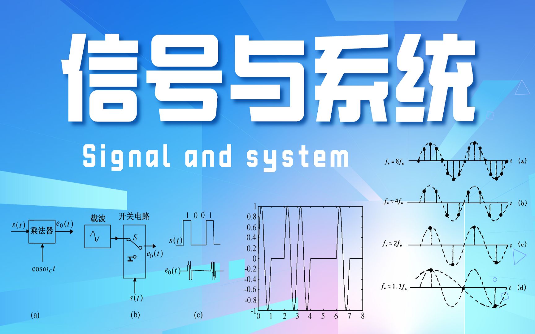 【信号与系统】北京邮电大学公开课哔哩哔哩bilibili