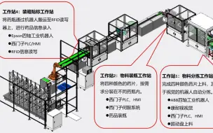 Download Video: 6PLC的TCP通讯