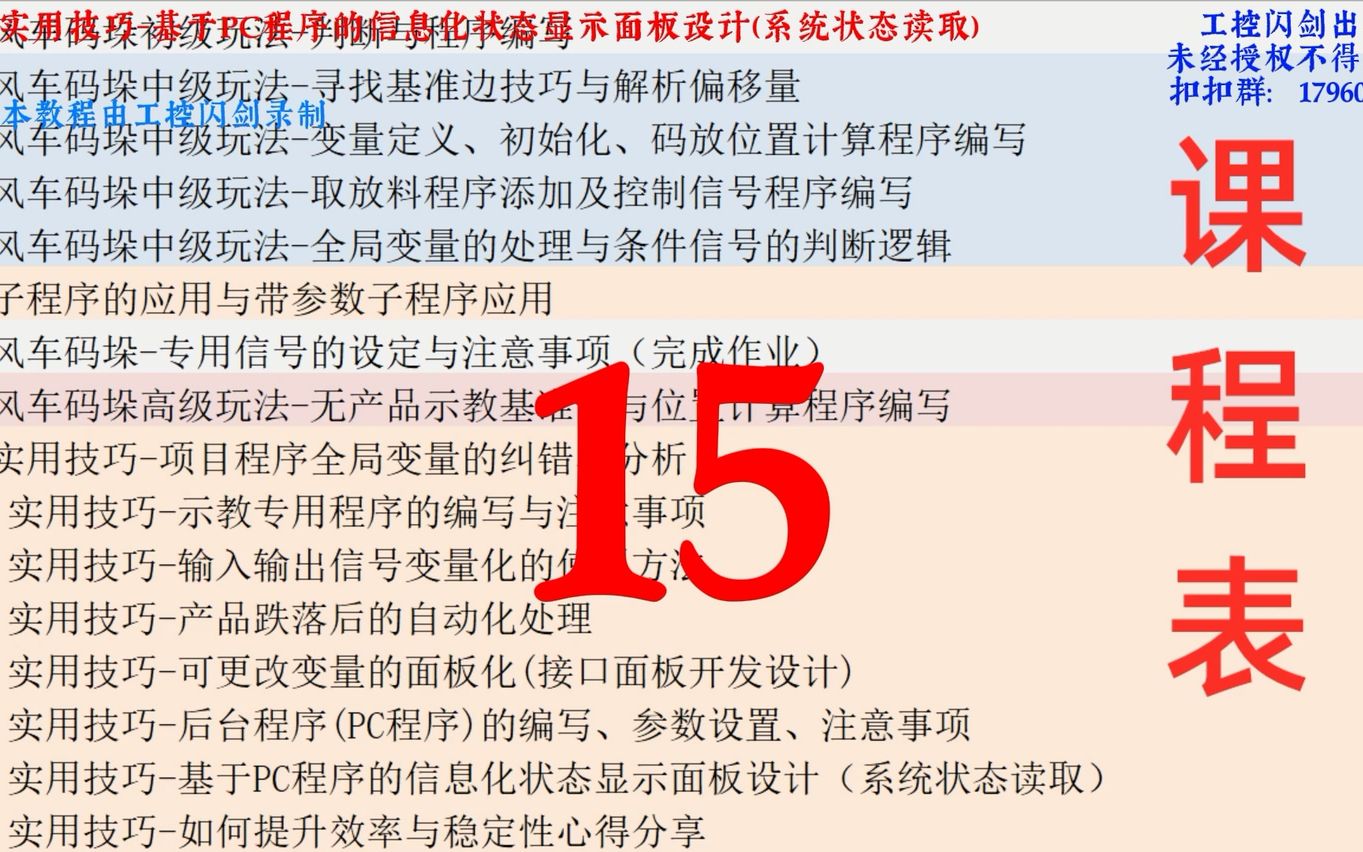 15、实用技巧基于PC程序的信息化状态显示面板设计(系统状态读取)哔哩哔哩bilibili