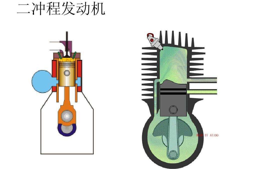 二冲程烧球式柴油机图片