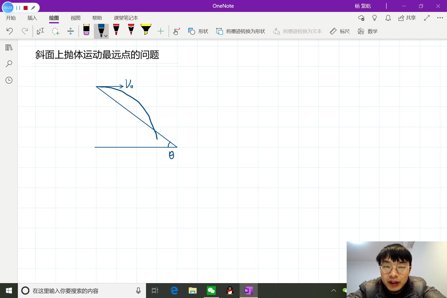 斜面上平抛运动最远点问题哔哩哔哩bilibili