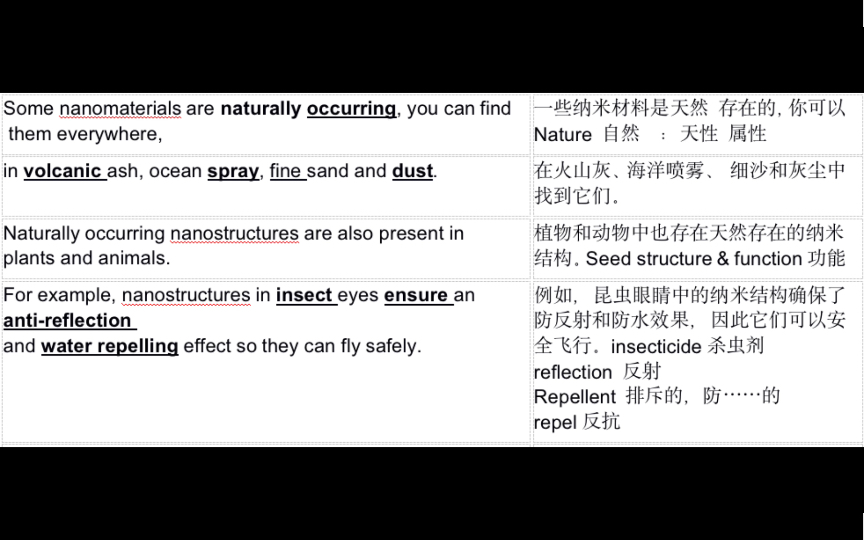 【双语】nanotechnology雅思听说读写能力巩固 Day 3哔哩哔哩bilibili