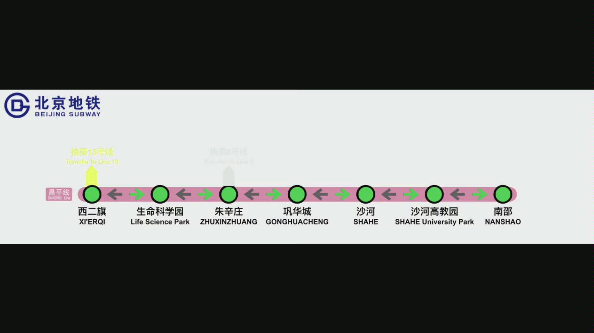 【北京地铁】慎入!昌平线第一版报站+闪灯图 南邵方向哔哩哔哩bilibili