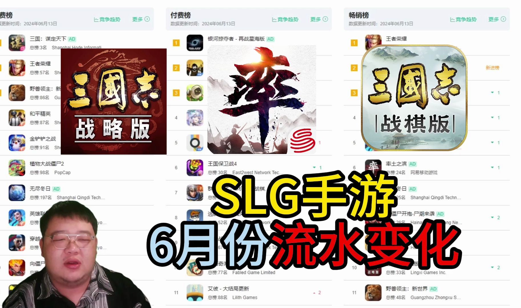 六月份SLG大洗牌 老牌劲旅的流水变化哔哩哔哩bilibili