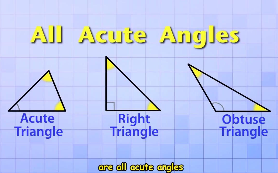 学科英语 轻松学数学 Triangles 三角形哔哩哔哩bilibili