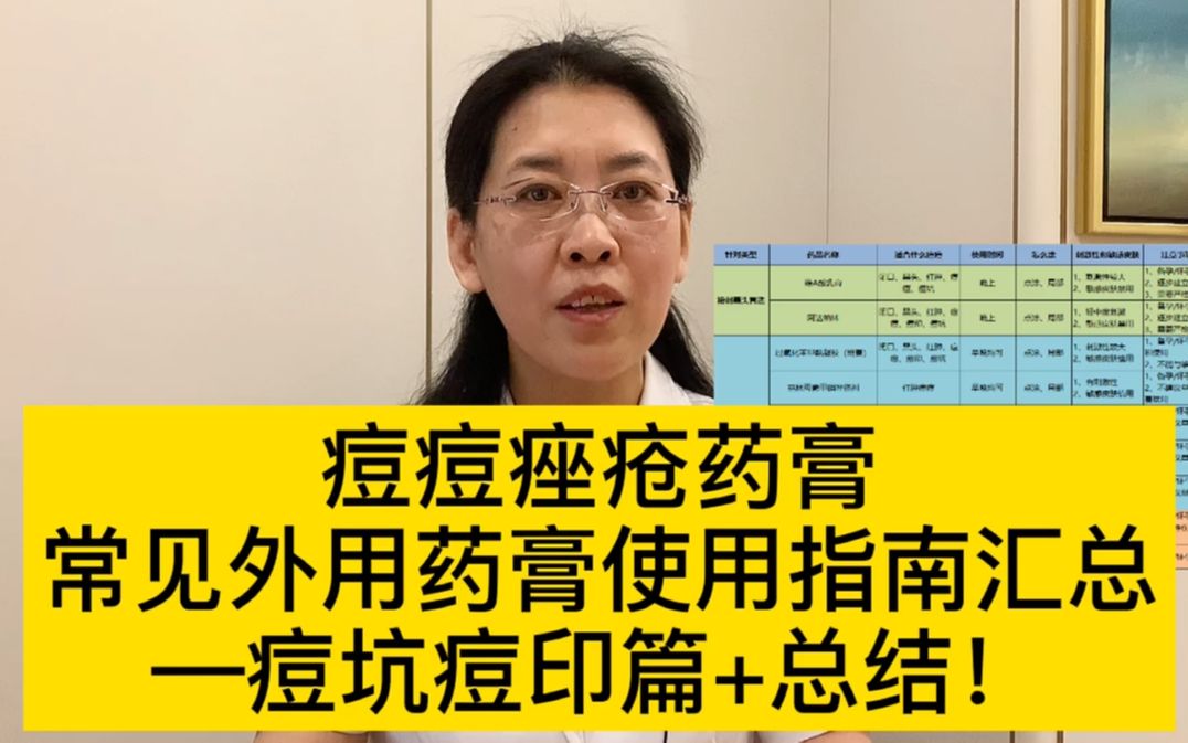 痘痘痤疮药膏,常见外用药使用指南汇总—痘坑痘印篇+总结哔哩哔哩bilibili