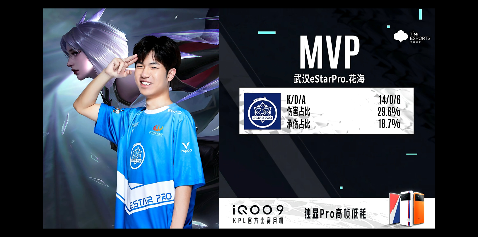 es花海的镜14-0,顶级换位拉扯,kpl第一镜了吧?_电子竞技热门视频