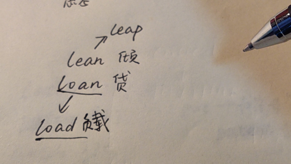 [图]lean和loan 不是吧，阿sir，这咋分啊？？？