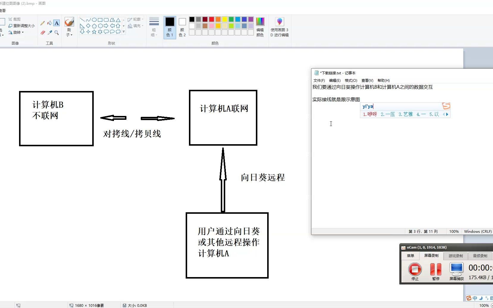 乞丐版X86版向日葵无网远控A2/IP KVM远程给无网计算机文件数据拷贝对拷线另类用法哔哩哔哩bilibili