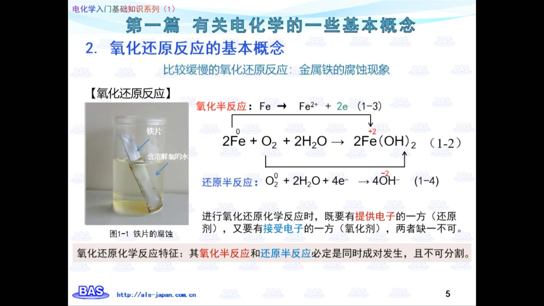 电化学电化学入门基础知识第入门基础知识BAS公司沈博士.ALS官网: http://alsjapan.com.cn/电话4008605168转4034哔哩哔哩bilibili