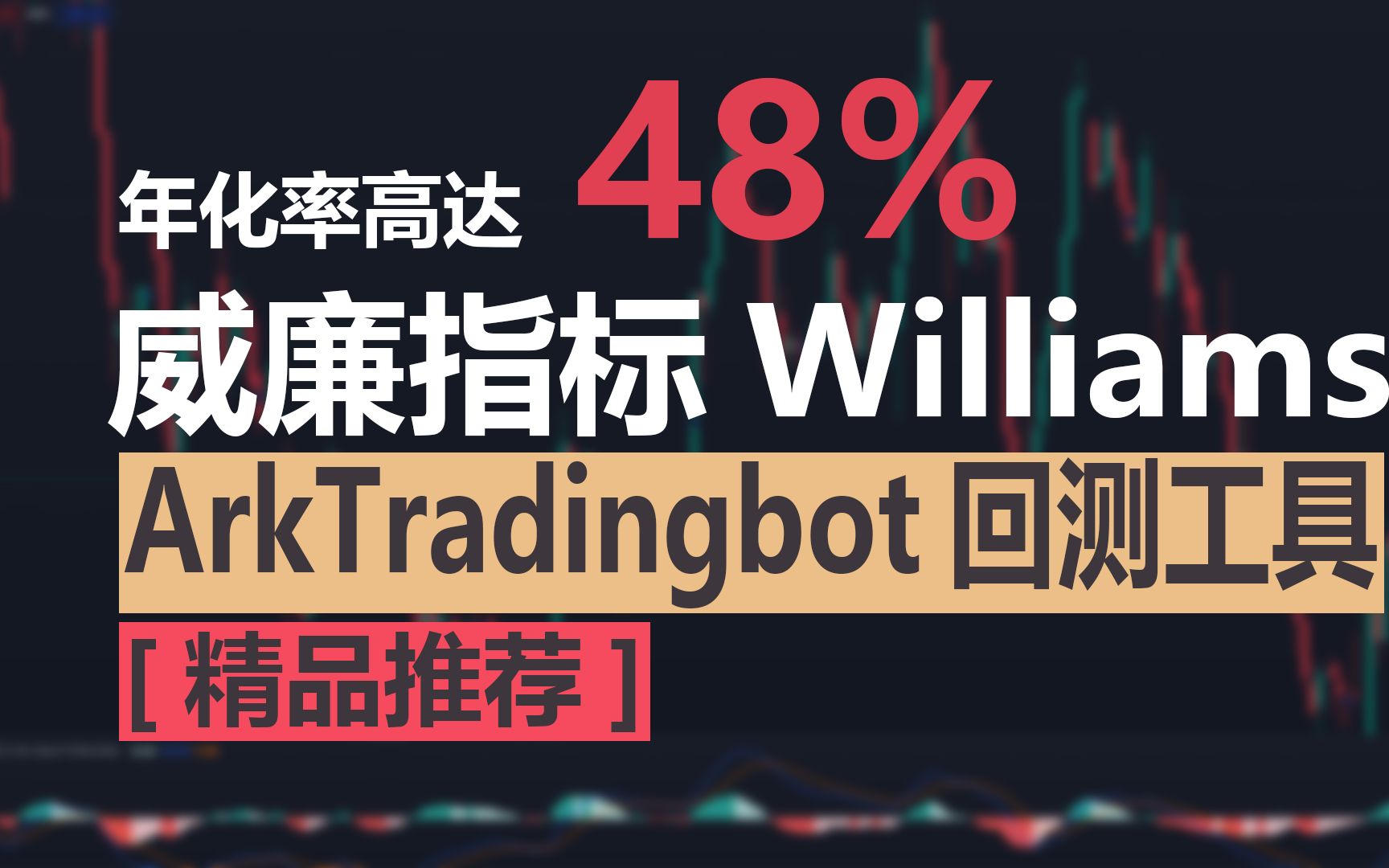 [图]策略推荐|年化率47%|威廉WilliamsRange指标|今年就靠它了！