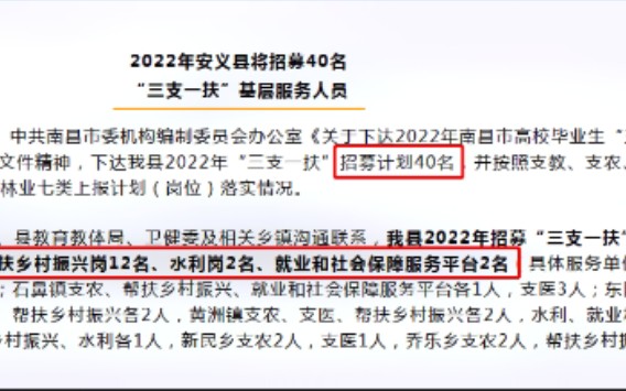 2022年南昌安义县三支一扶招募计划40名哔哩哔哩bilibili