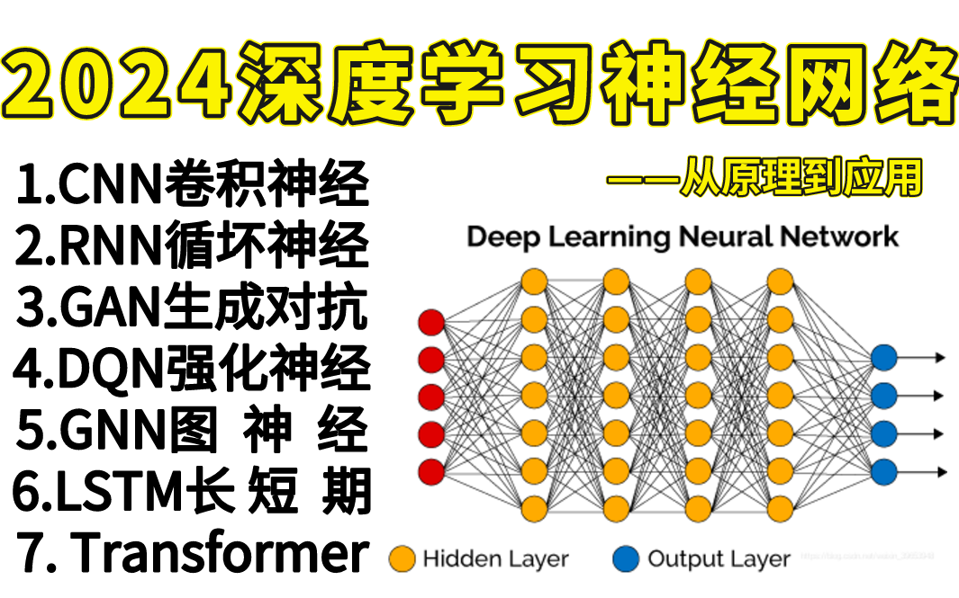 【2024】太全了,三小时学完CNN、RNN、GAN、GNN、DQN、Transformer、LSTM等八大深度学习神经网络!全是干货无废话(人工智能)哔哩哔哩...