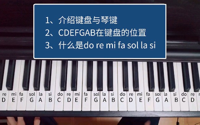 钢琴电子琴新手入门教学001 认识键盘cdefgab