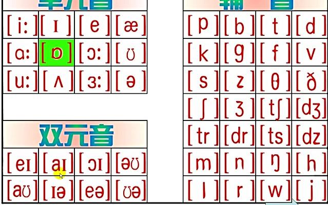 [图]如何拼读音标09 英语音标 英语口语 阿明珍藏-国语高清