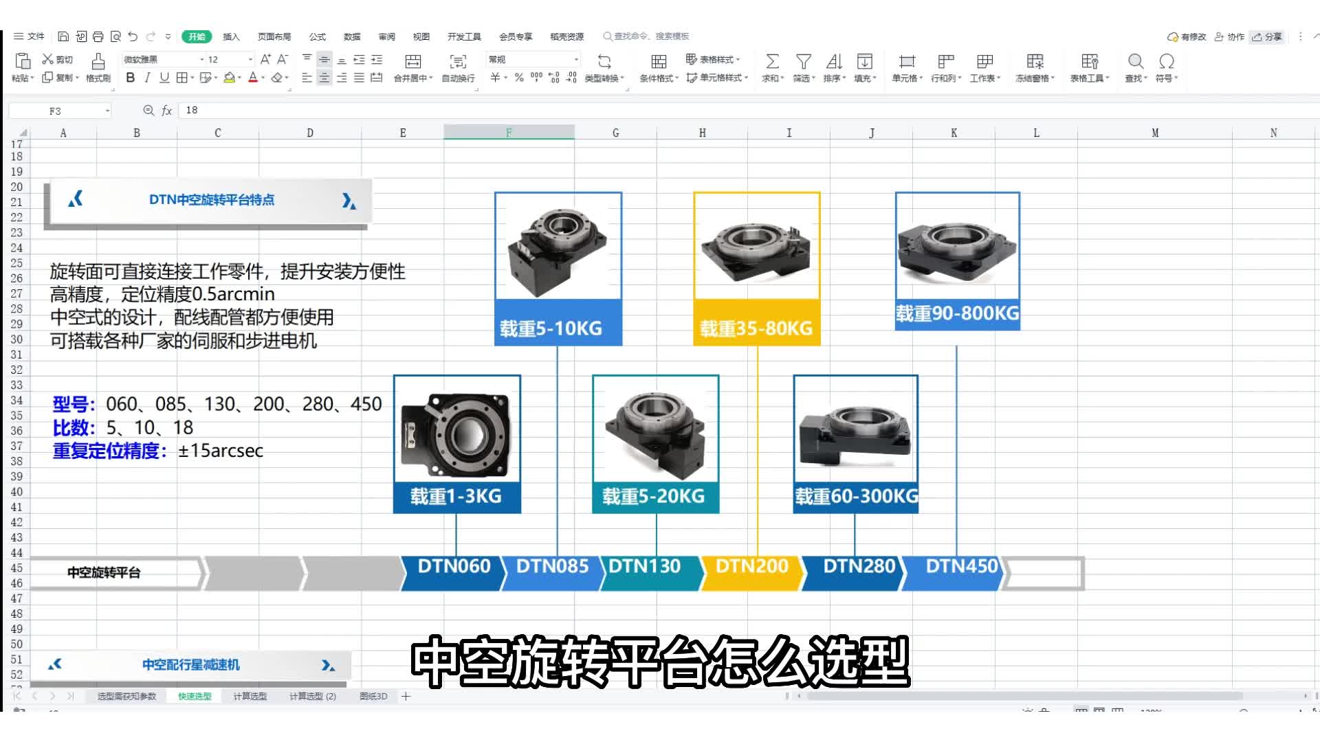 中空旋转平台怎么选型选择合适中空呢哔哩哔哩bilibili