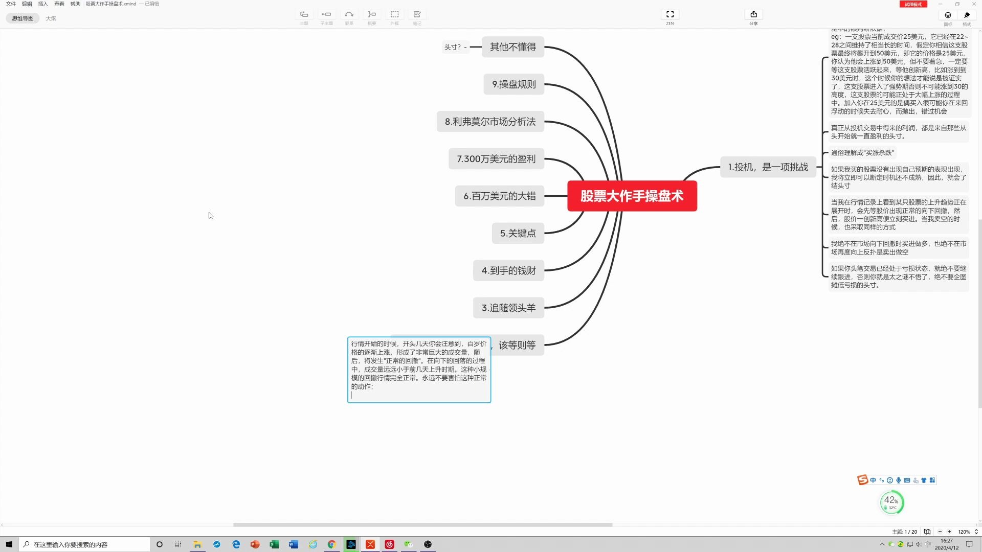 [图]股票大作手操盘术，学习