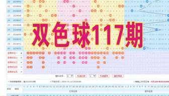 Download Video: 双色球117期数据分析