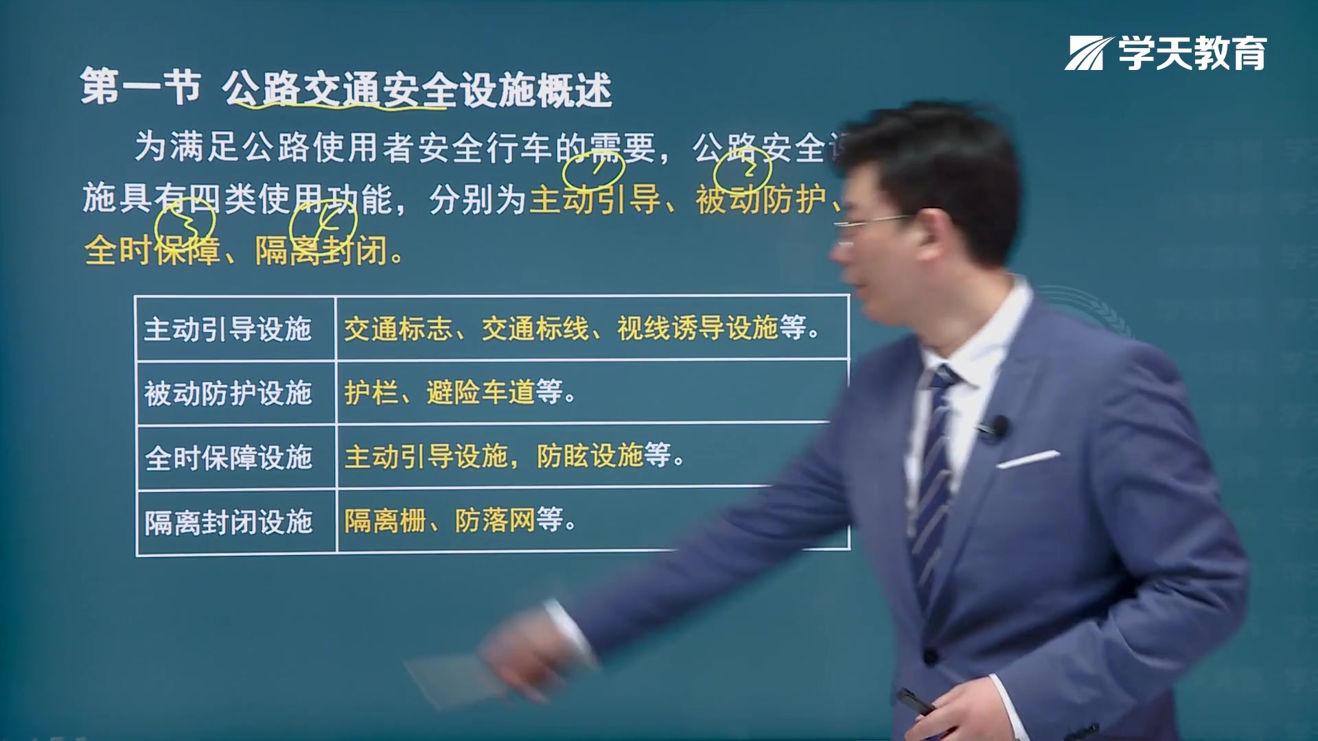 2021年监理工程师《目标控制专业基础篇》(公路专业工程)精讲班 公路交通安全设施施工质量监理哔哩哔哩bilibili