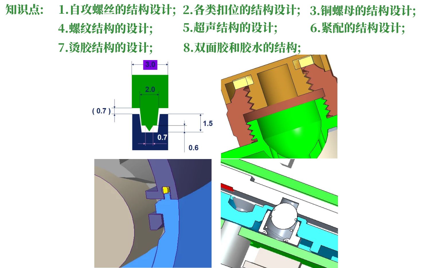 CREO入门的结构固定方式哔哩哔哩bilibili