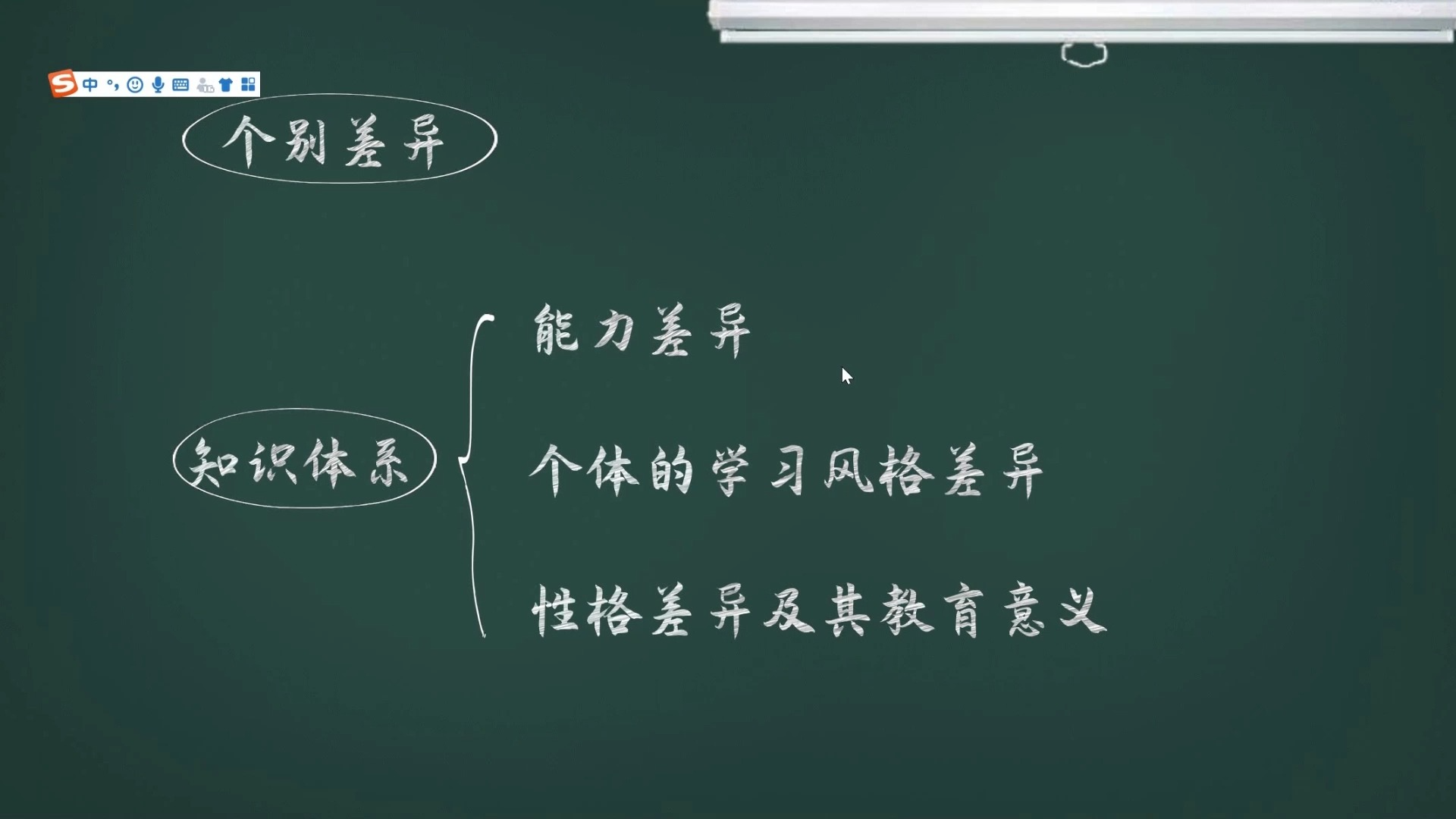 [图]18.教师招聘——教育综合知识——教育心理学—个别差异