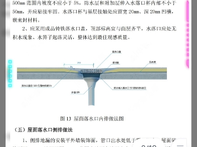 屋面地漏做法图片