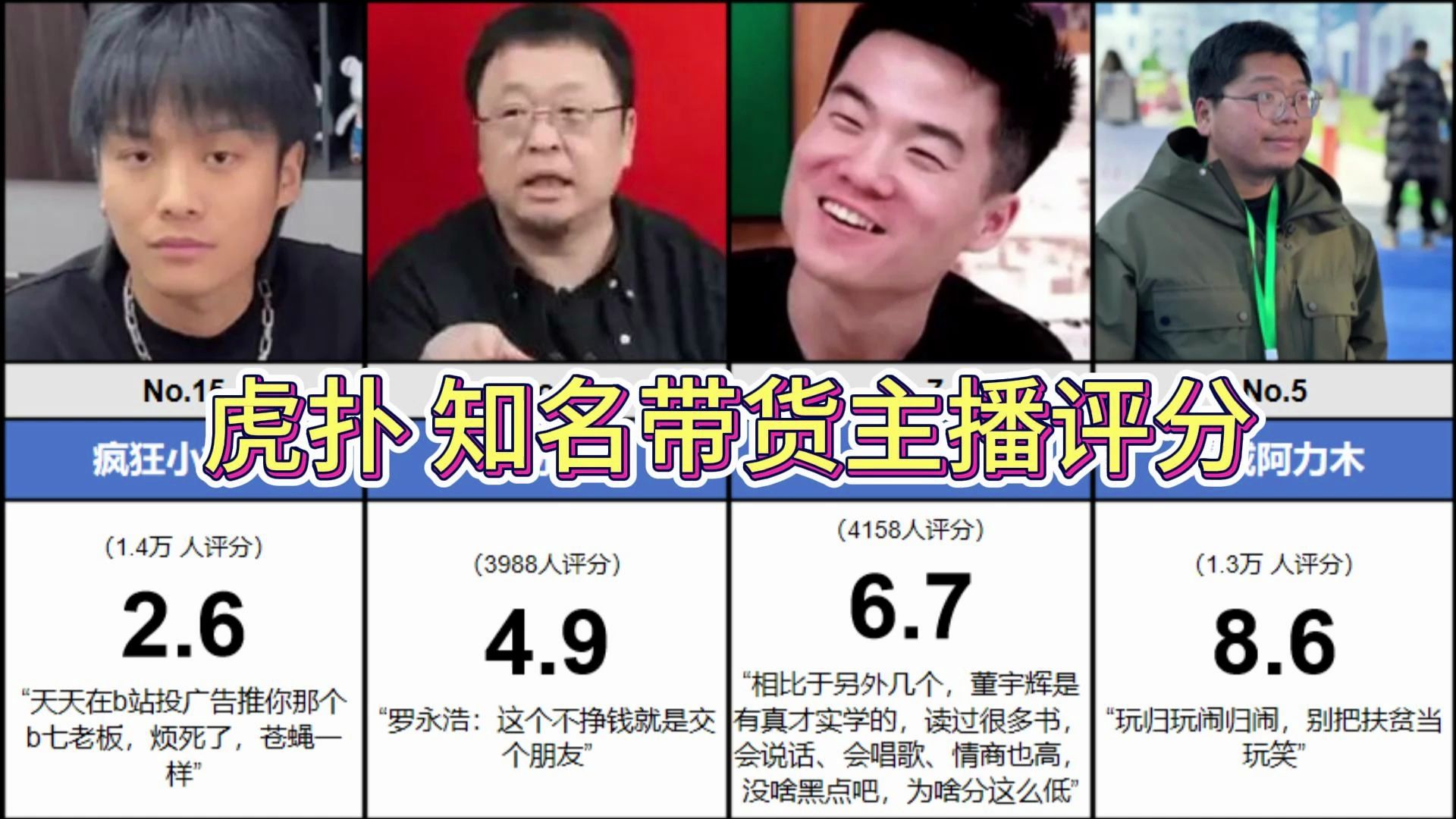 知名带货主播评分排行,仅取热榜top30(虎扑)哔哩哔哩bilibili