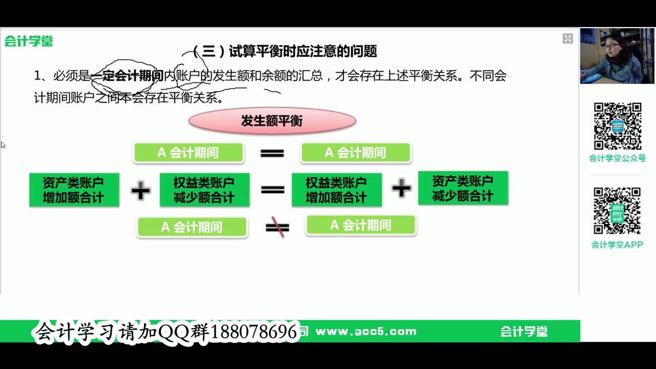 办公耗材会计分录会计分录流程收到房租会计分录哔哩哔哩bilibili