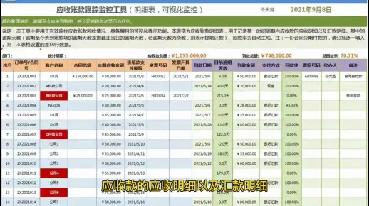 给力！一份Excel工作表就可以完美地进行应收账款跟踪并警示提醒