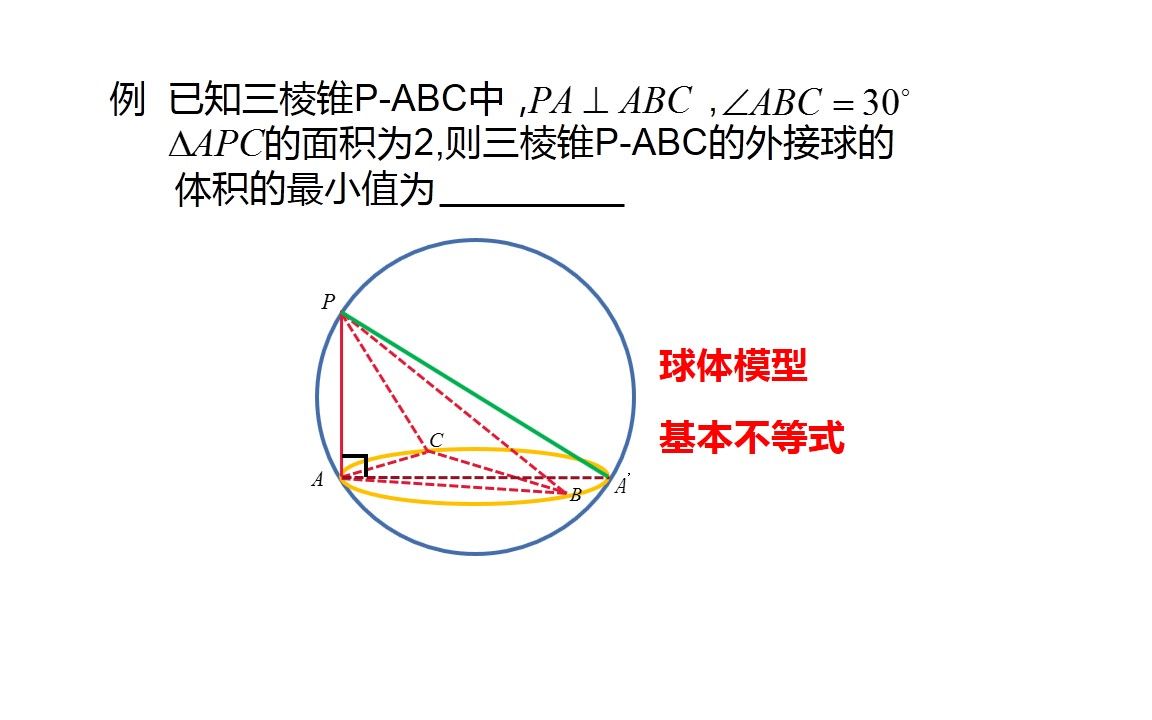 高中数学 三棱锥外接球体积最值 均值定理综合应用哔哩哔哩bilibili