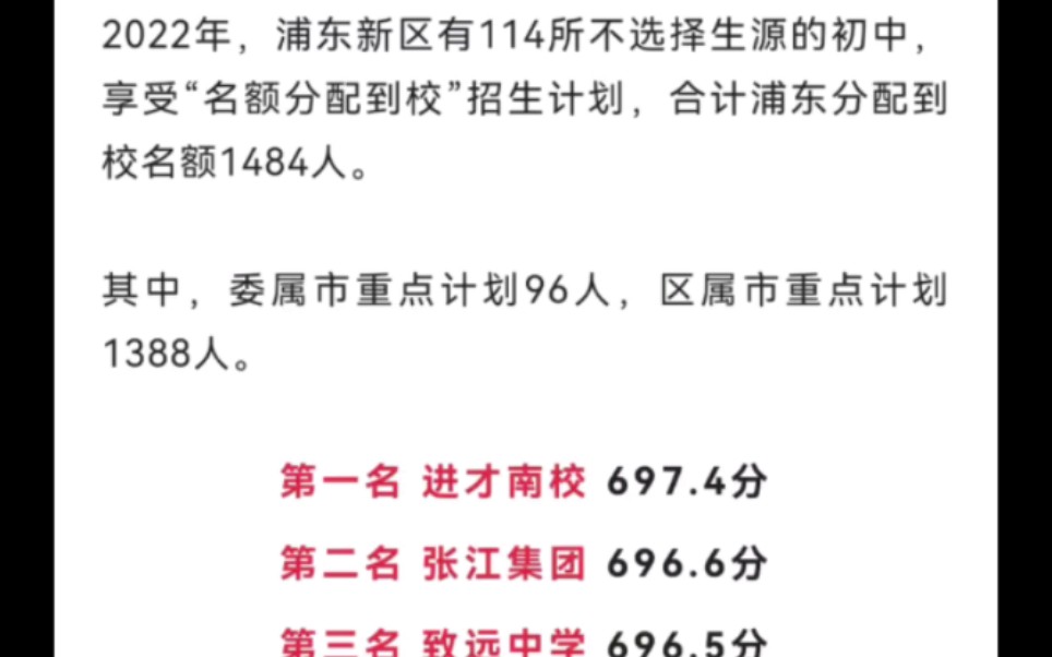 万万没想到,按名额分配到校排名,上海公办初中排名变化特别大.闵行上实西校超七宝二中,浦东进才南校压张集,徐汇园南赶位育,黄浦卢湾初,中...