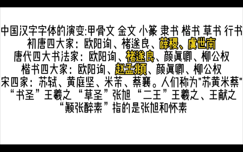 一分钟学完书法相关常识哔哩哔哩bilibili