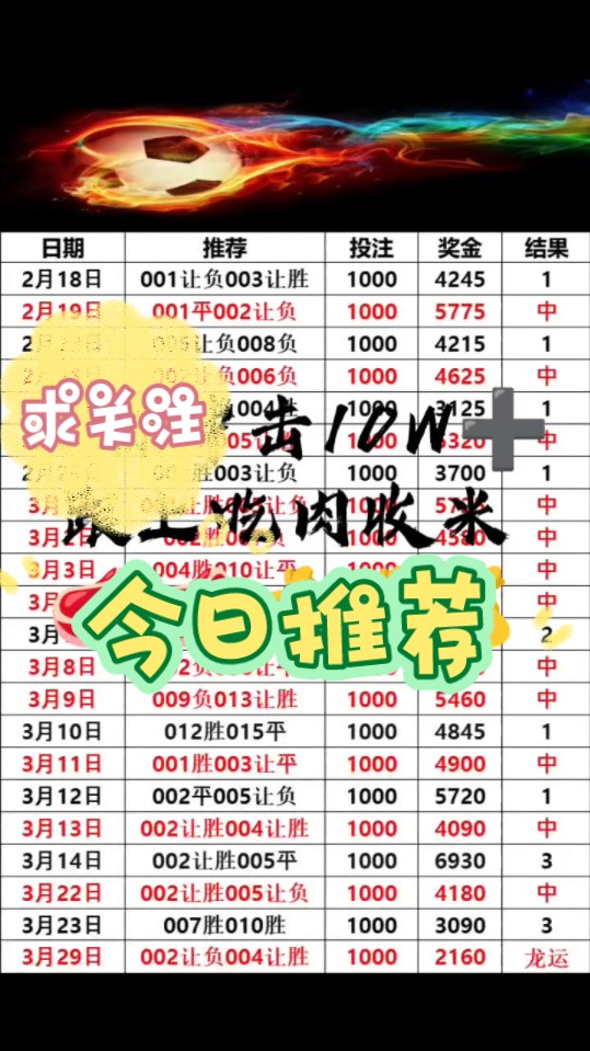 今日足球推荐已出,冲击目标,快上车吃肉收米啦!不要犹豫!