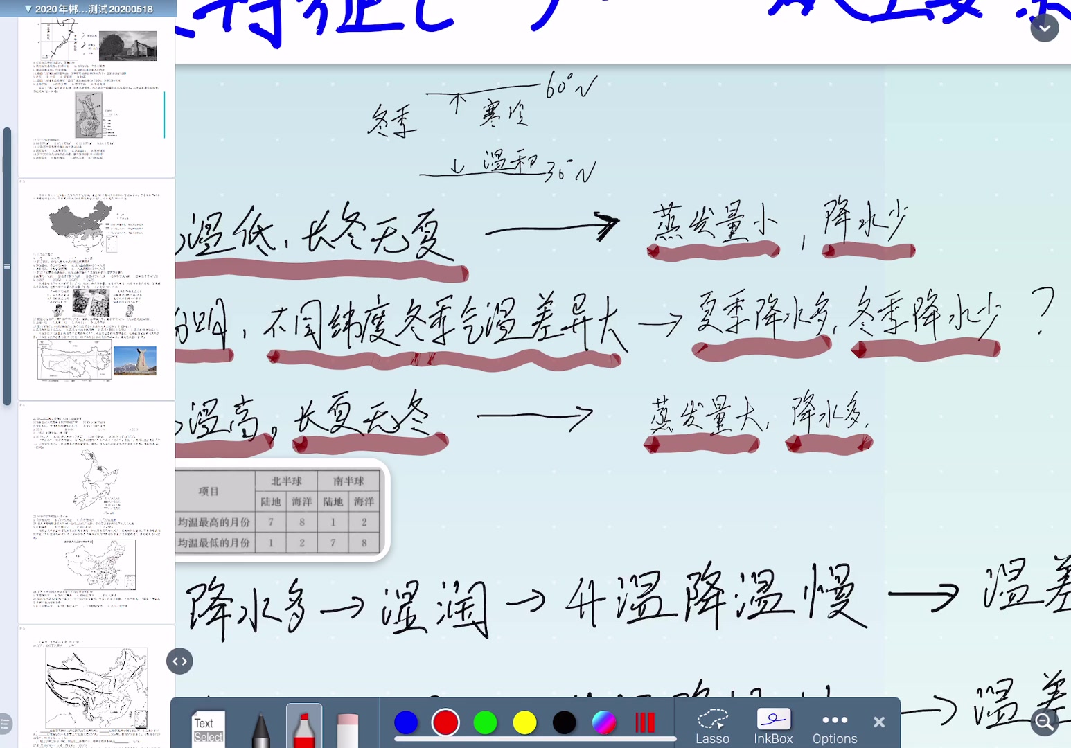 7.分析气候特征(一)哔哩哔哩bilibili