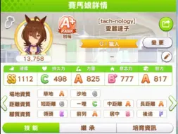 Download Video: 【赛马娘繁中‖URA】爱丽速子育成——2速2毅2智