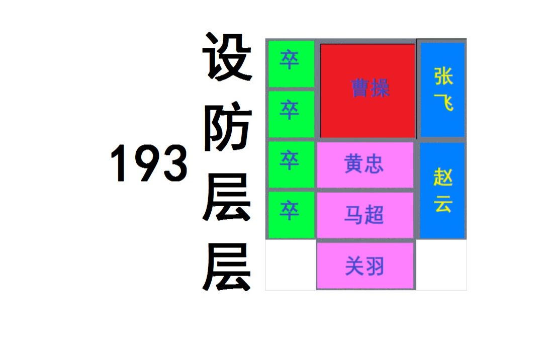 华容道第193 设防层层