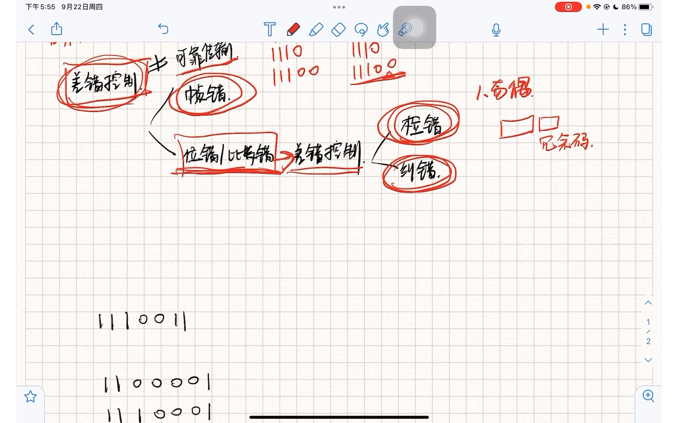 差错控制的检错编码(奇偶校验)和纠错编码(海明编码)哔哩哔哩bilibili