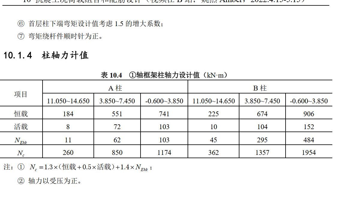 【姚素玲】39毕业设计抗震工况柱轴力设计值哔哩哔哩bilibili