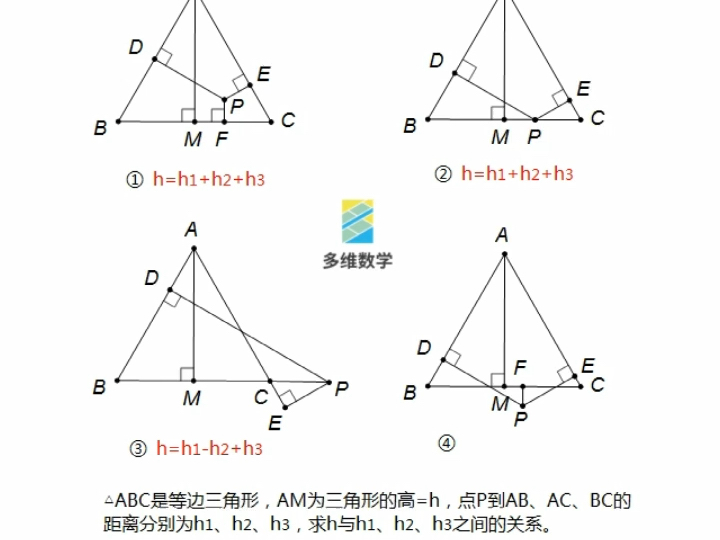 等边三角形内部一点与垂线哔哩哔哩bilibili