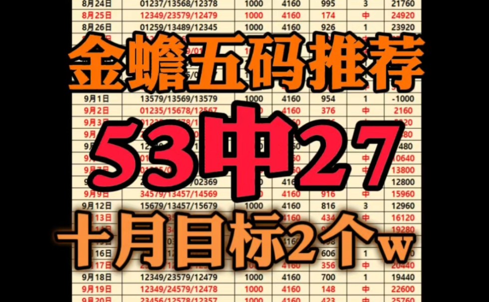 10月15日精选排三五码推荐,状态很好,追三连红,要跟车的老板来!哔哩哔哩bilibili