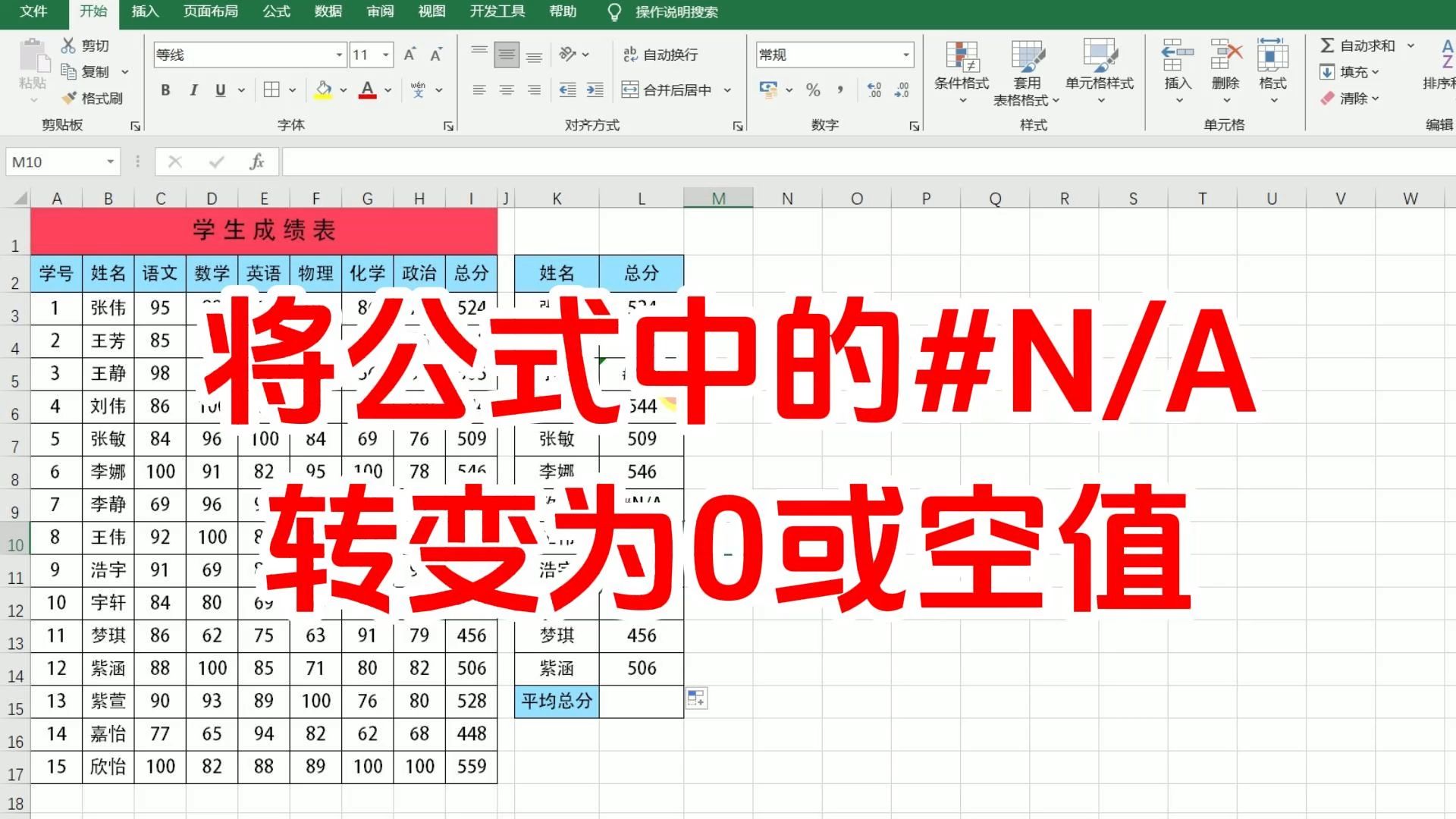 VLOOKUP返回N/A怎么修改,如何将公式中的#N/A变为0或空值,excel填充为NA的解决方法,excel教程全集