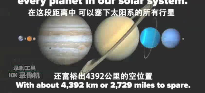 [图]地球到底有多渺小&太阳系在银河系中的真实运动轨迹