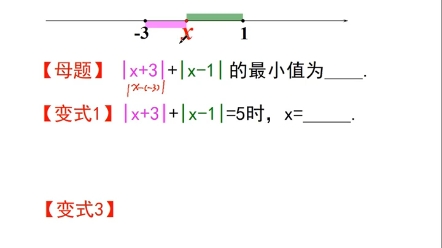 初中数学七年级绝对值和最小值一一奇点偶段法哔哩哔哩bilibili