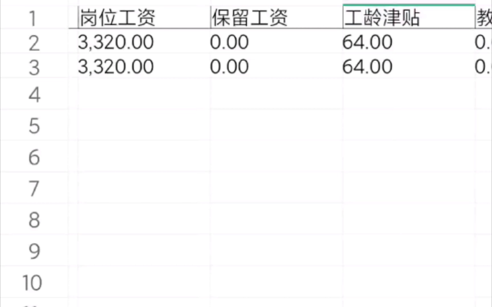 十八线小城市国企薪金现状哔哩哔哩bilibili