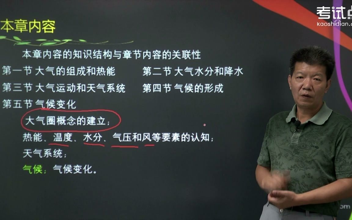 [图]伍光和《自然地理学》（大气圈与气候系统部分）考点精讲02