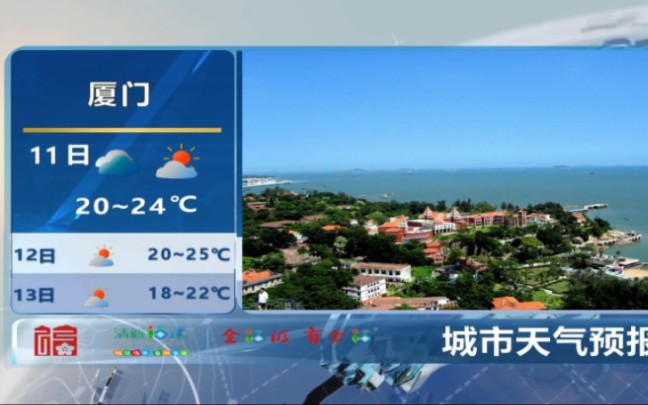 11.10 福建天气预报